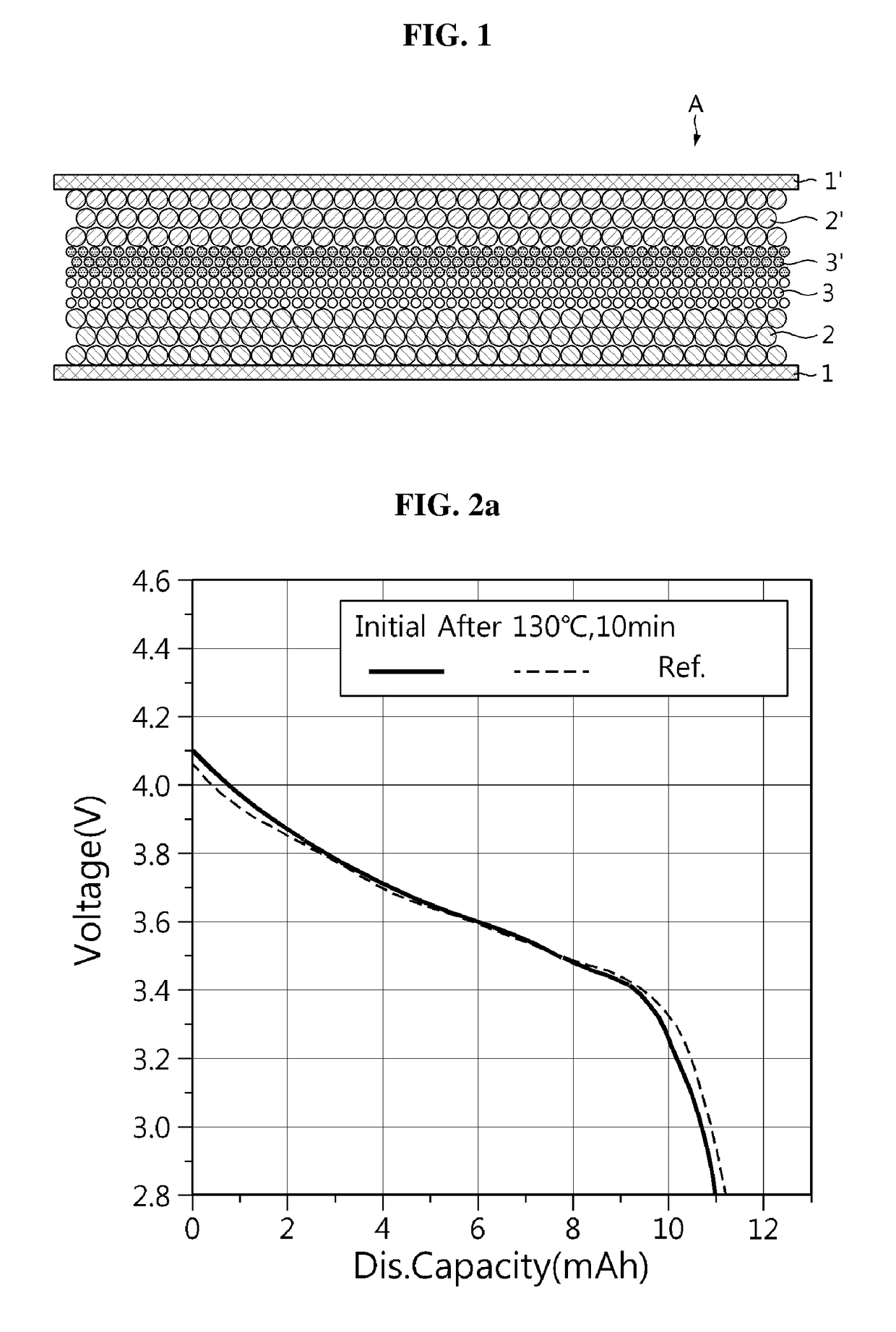 Electrode assembly having improved safety, manufacturing method therefor and electrochemical element comprising electrode assembly