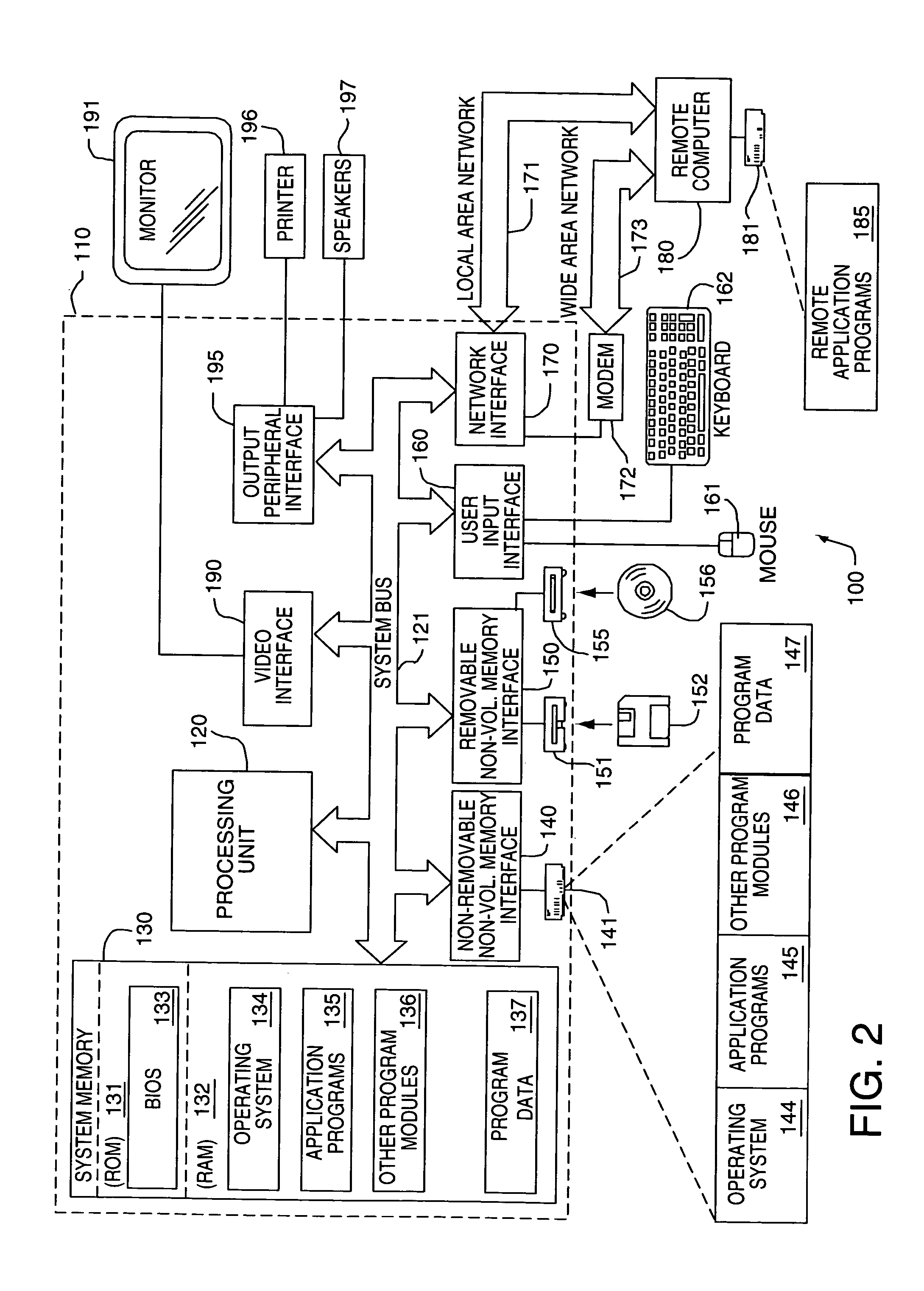 System and method for providing an interactive display