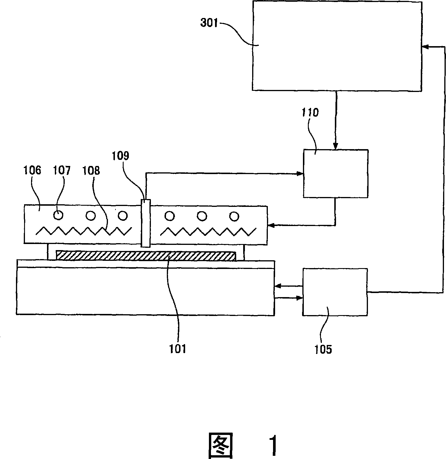 Wafer-level burn-in method and wafer-level burn-in apparatus