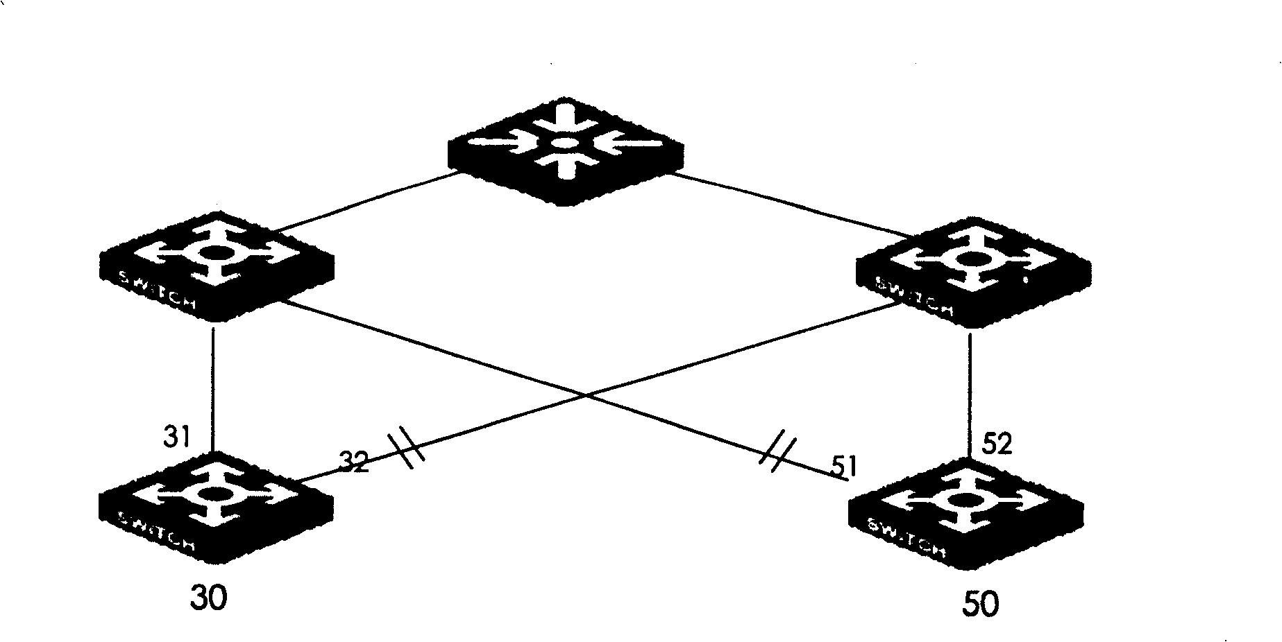 Link load sharing method and relay device