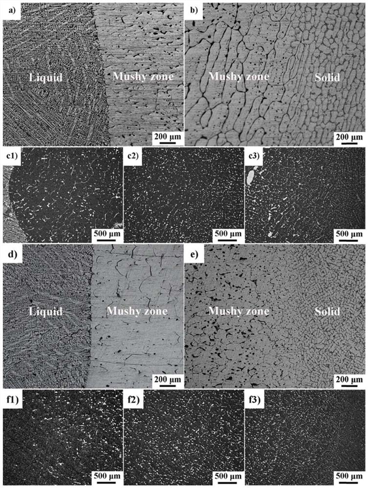 A high-pressure directional solidification material and method thereof