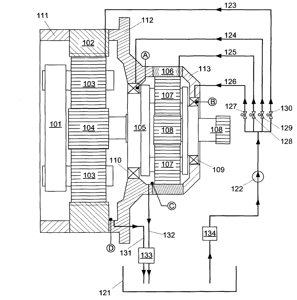 A method for controlling lubrication of a gear unit and a gear unit