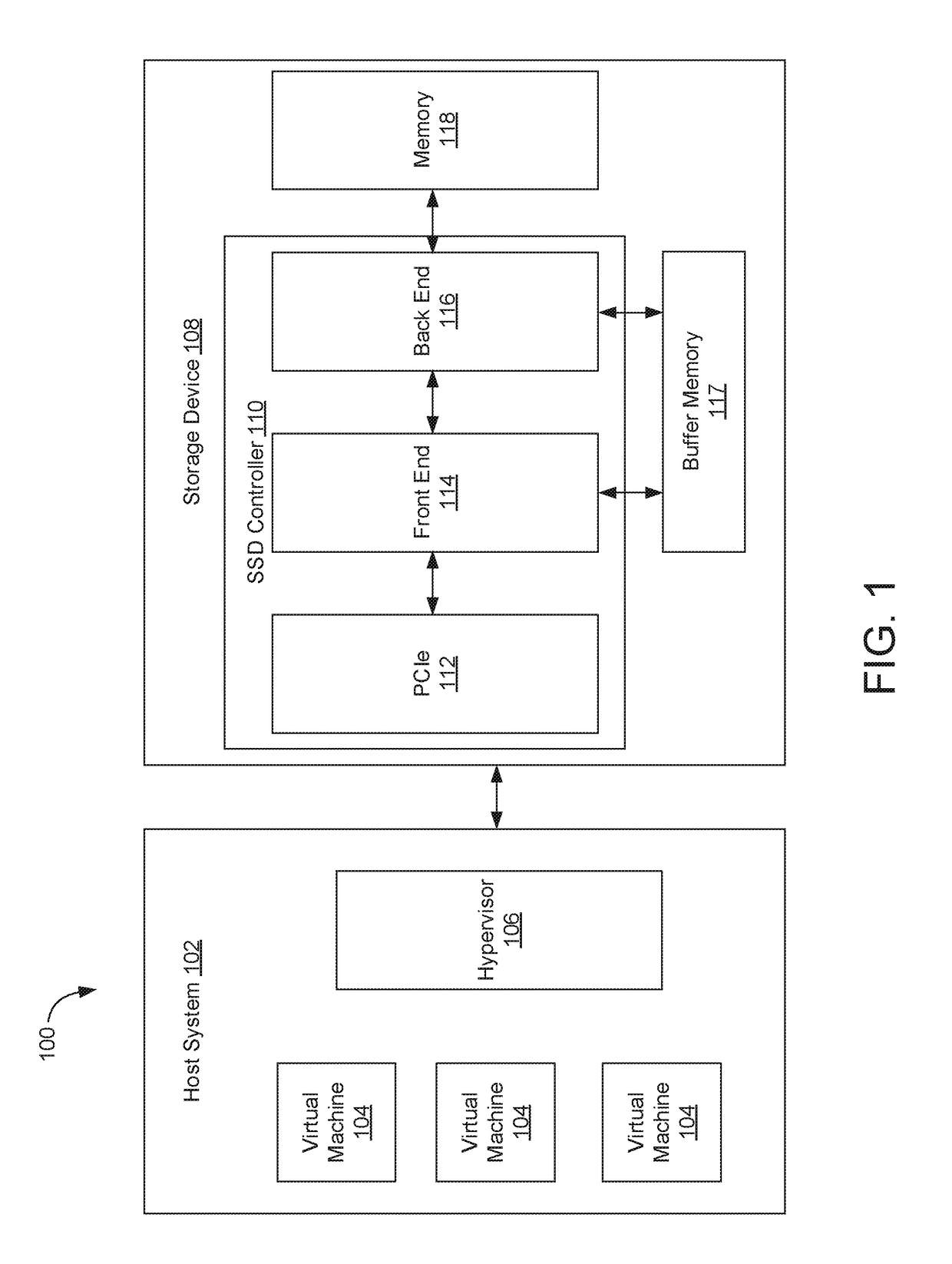 Managing function level reset in an io virtualization-enabled storage device