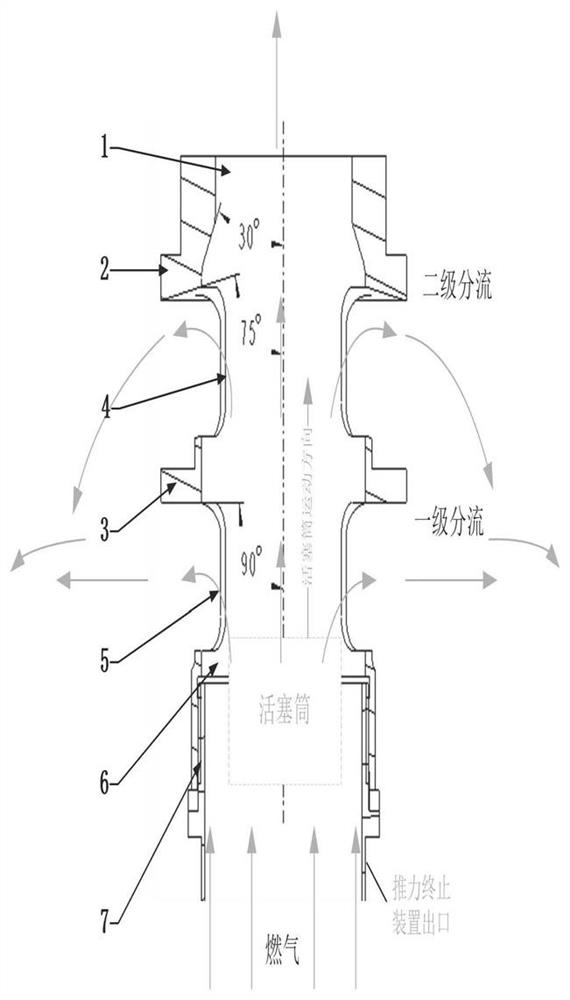 Efficient force eliminator