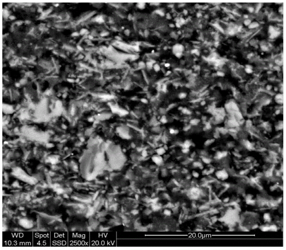 Manufacturing method of mullite-boron nitride composite ceramic side sealing plate for thin strip continuous casting