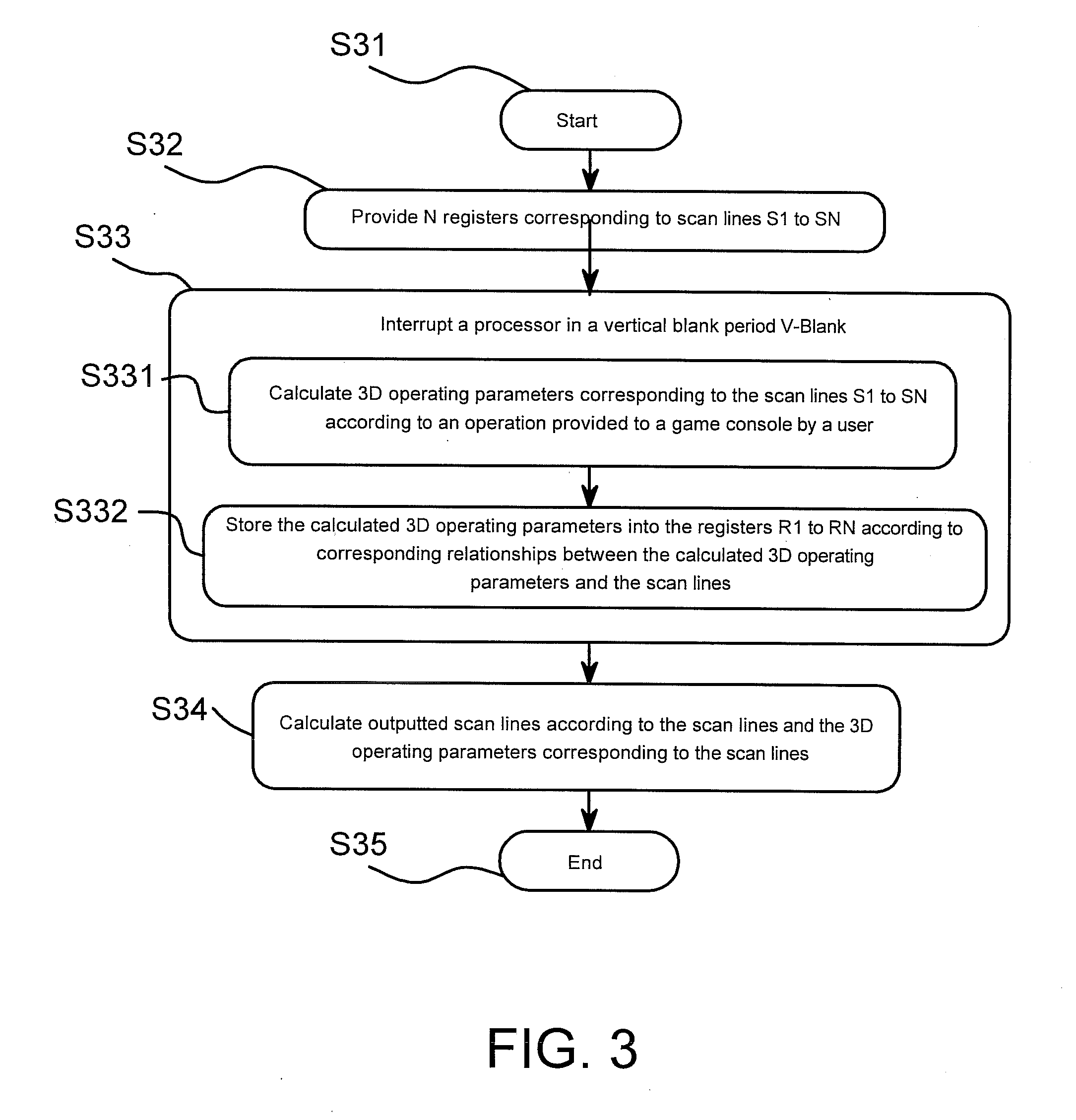 Method for increasing speed in virtual three dimensional application