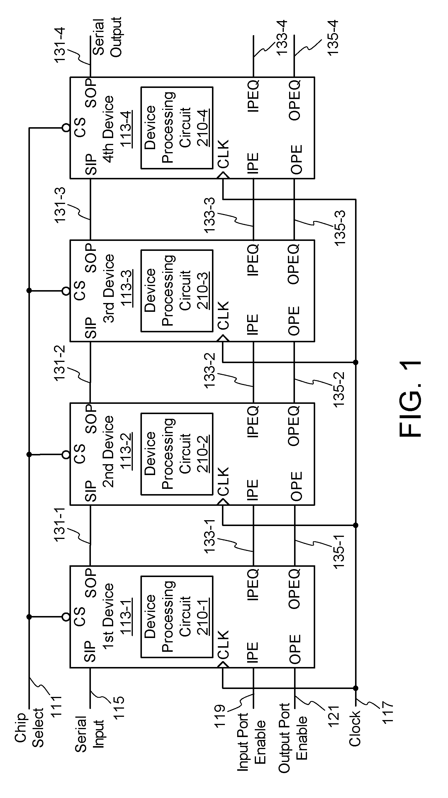 Apparatus and method for capturing serial input data