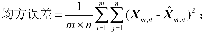 An Image Compression Method Based on Dual Coding Mode