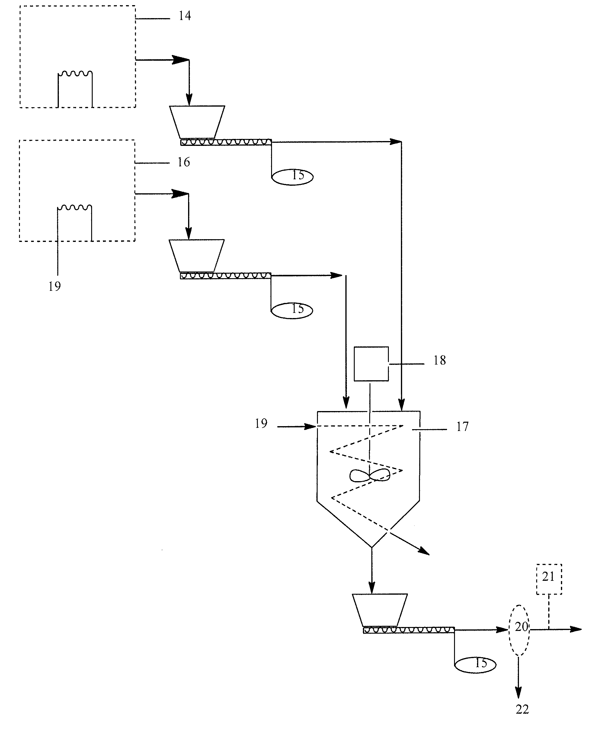 Urea and nitrogen stabilizer compositions and methods and systems of making and using thereof