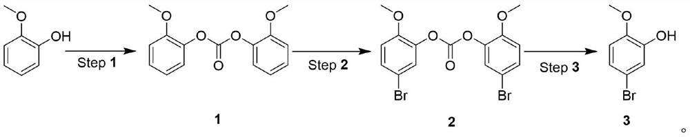 Method for synthesizing 5-bromo-2-methoxyphenol