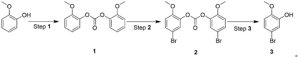 Method for synthesizing 5-bromo-2-methoxyphenol
