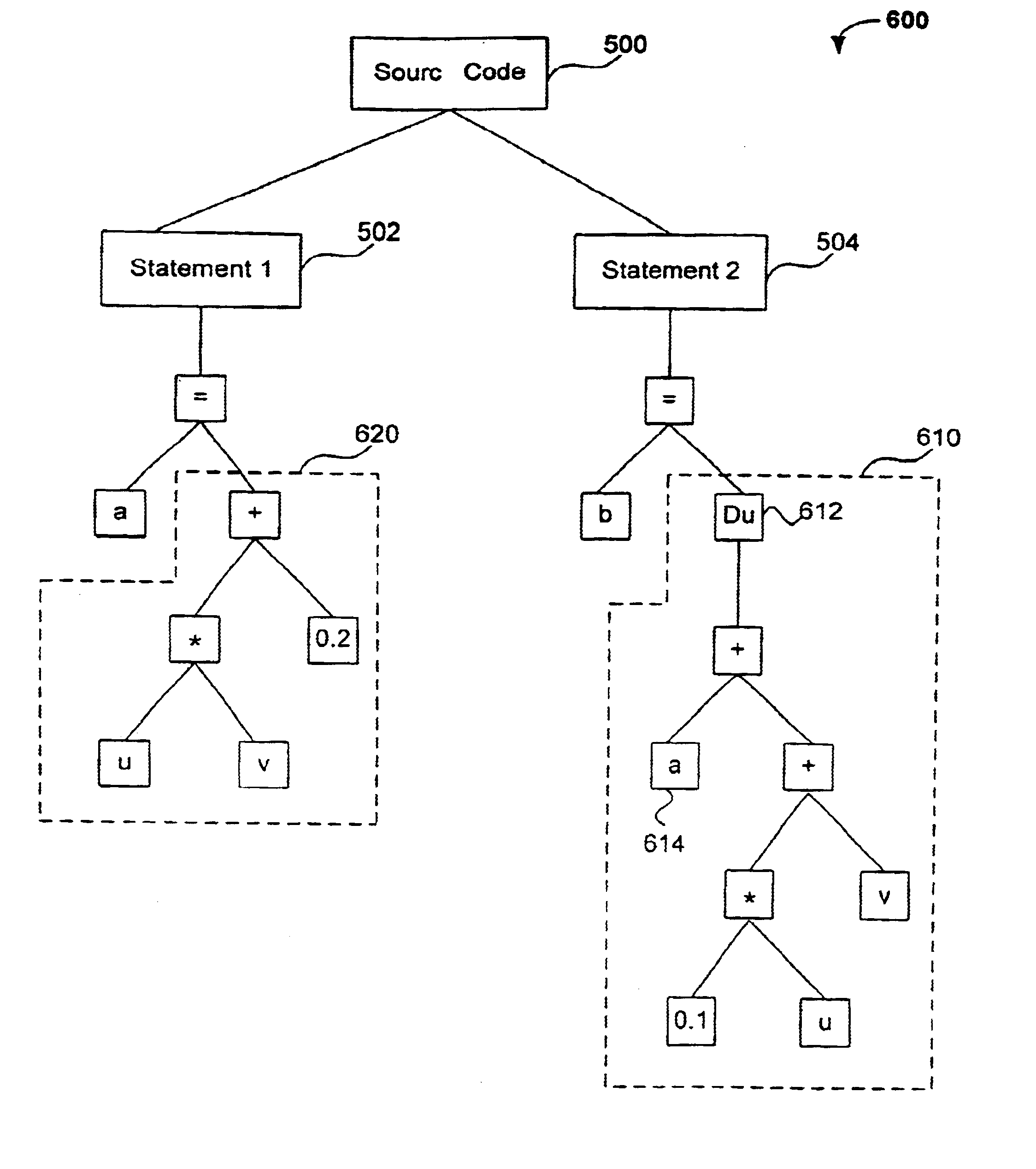 Method, system, and computer program product for implementing derivative operators with graphics hardware