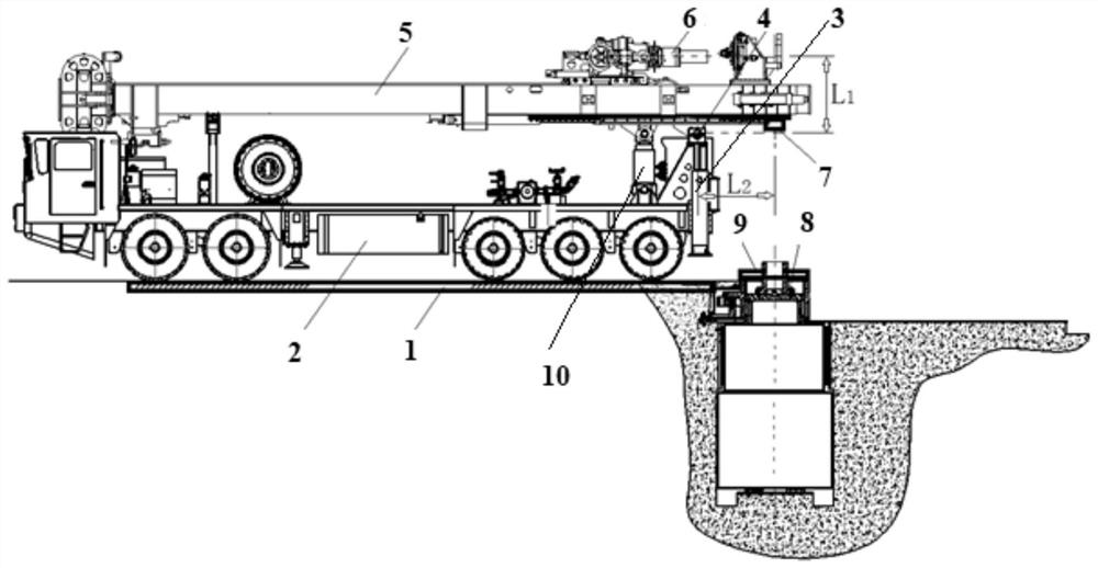 A device and method for centering the power head of a vehicle-mounted drilling rig and a test bench