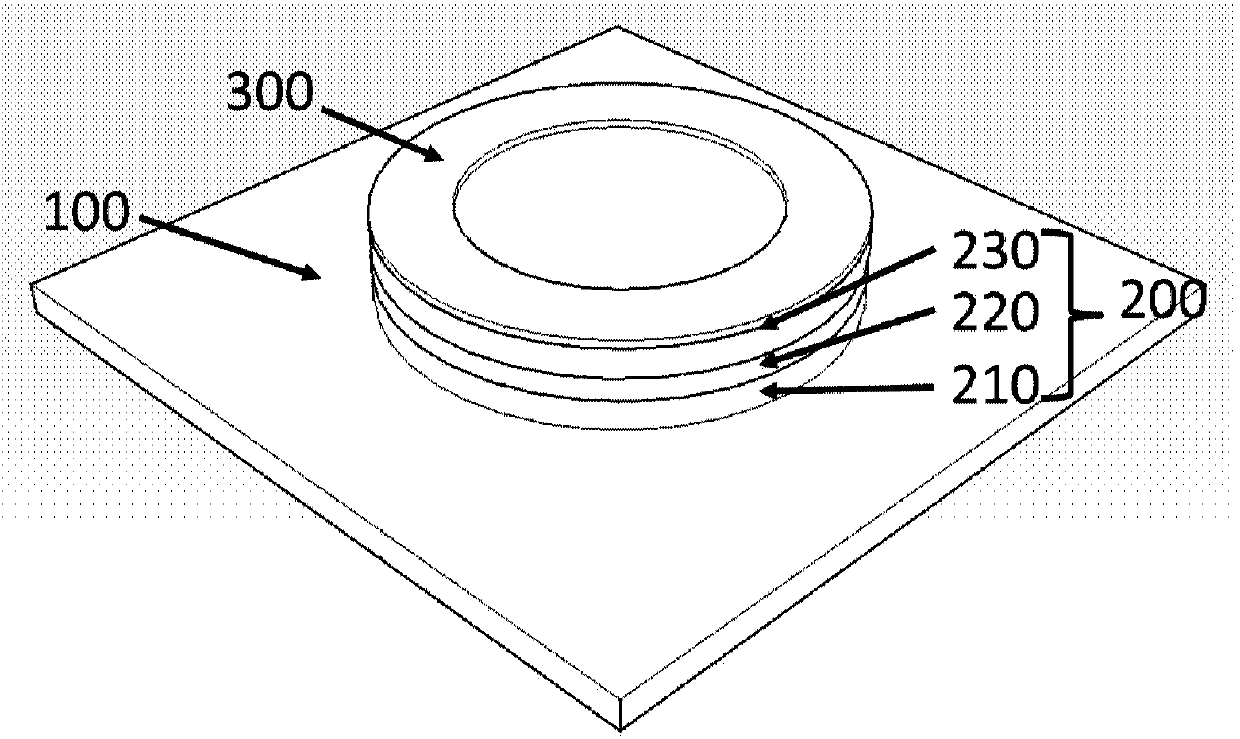 Annular-electrode microcavity laser device