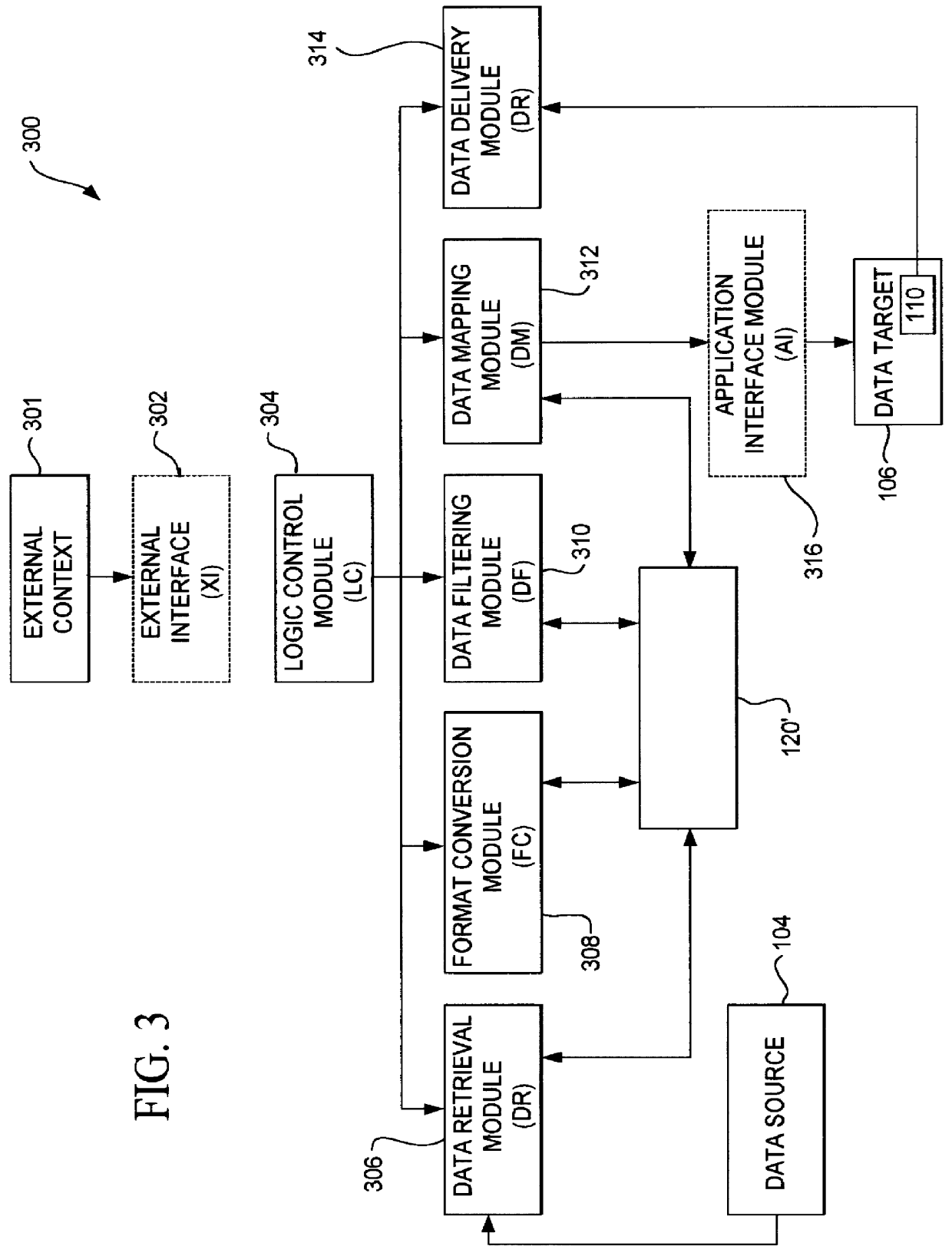 Method and apparatus for data communication