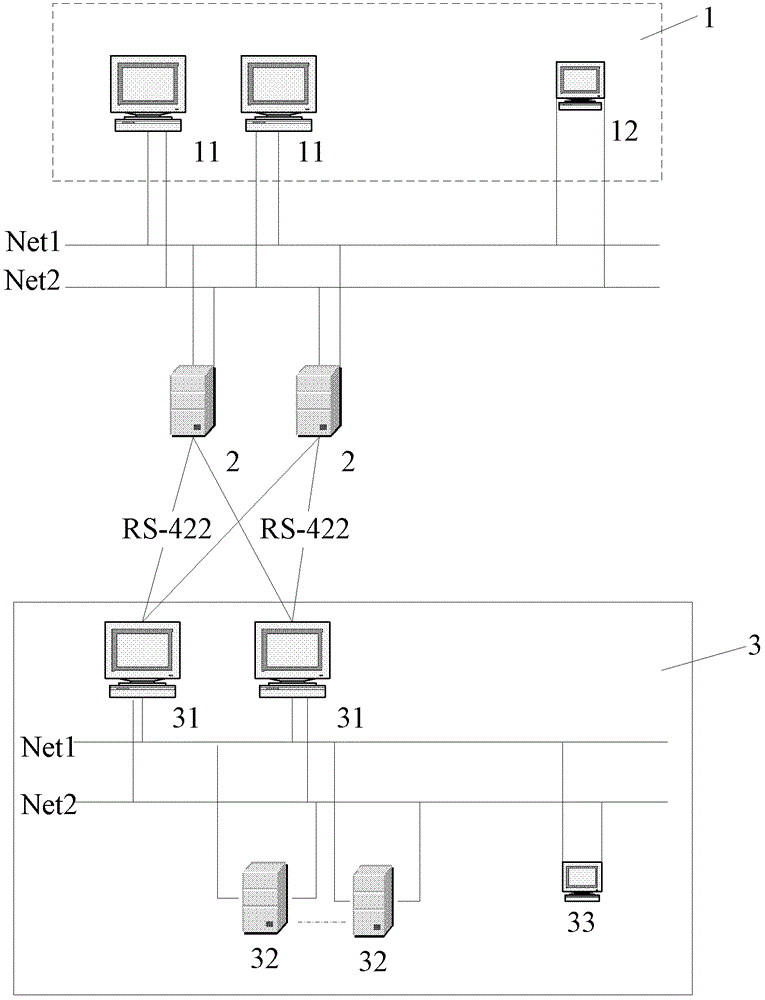 A computer interlocking system with centralized control function