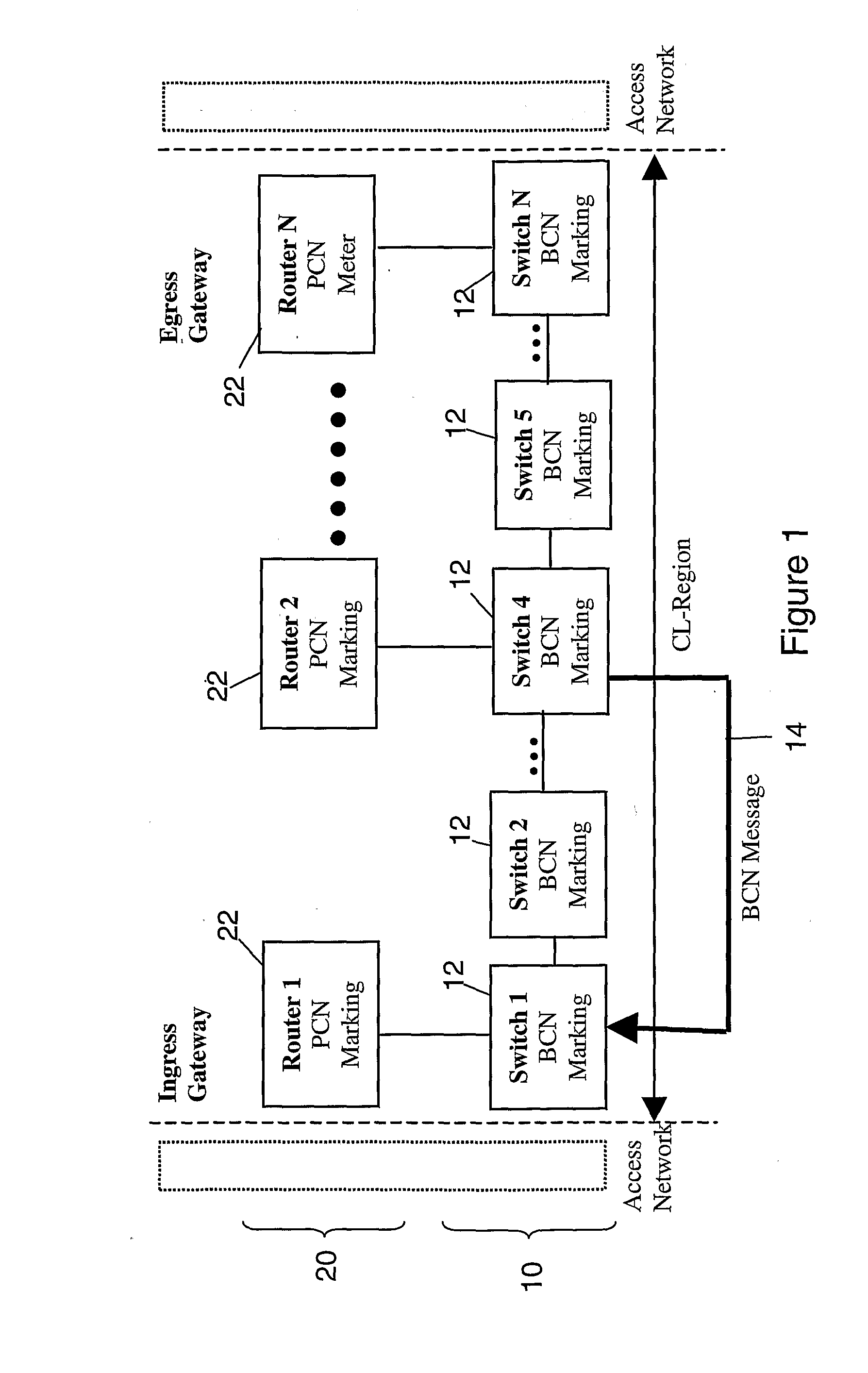 Method and system for congestion marking