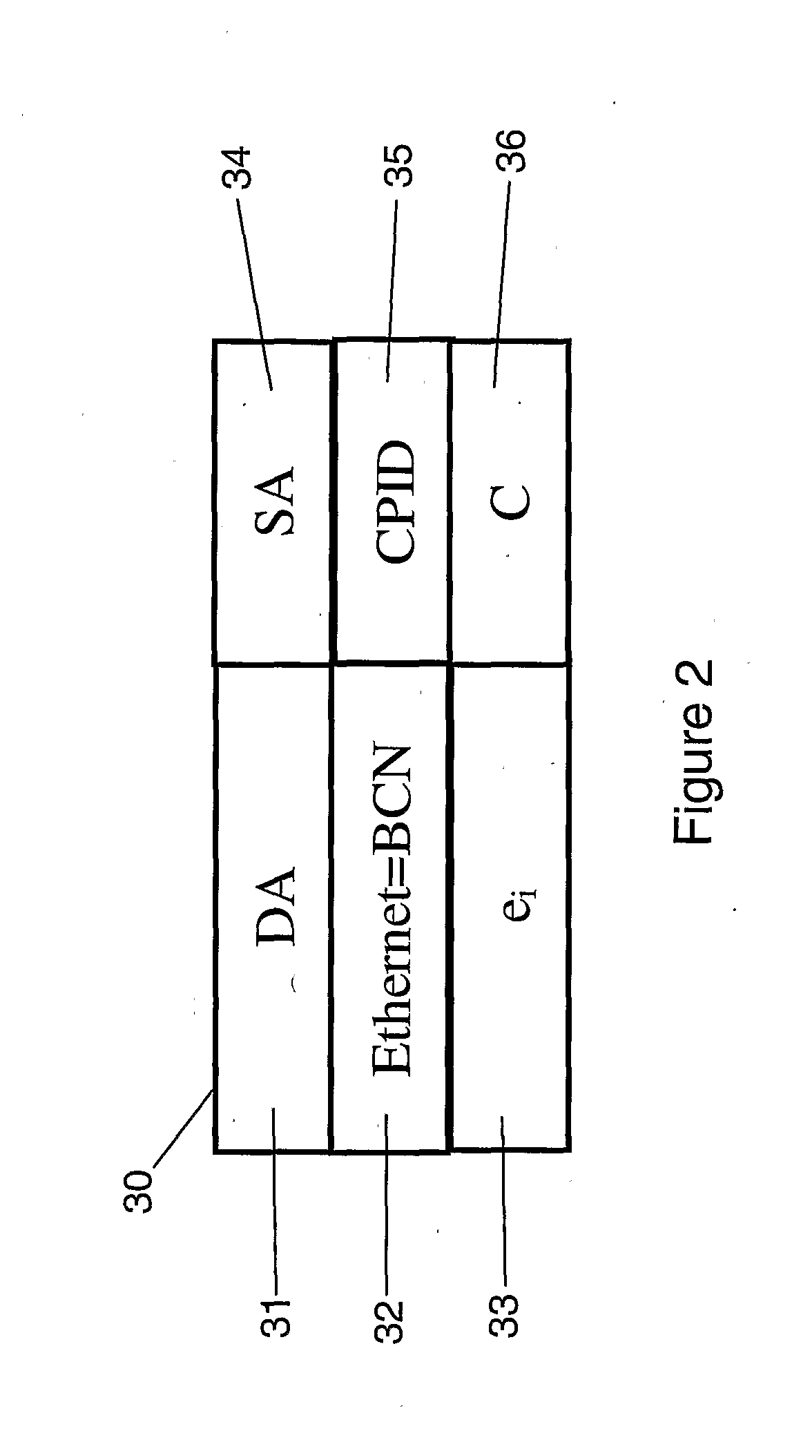 Method and system for congestion marking