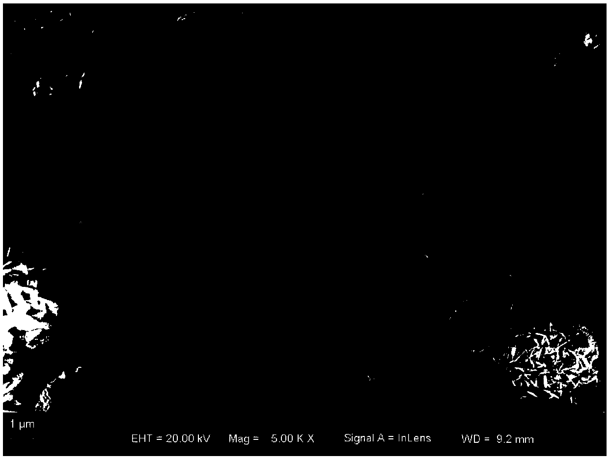 Preparation method for carbon-tantalum co-doped bismuth oxychloride powder