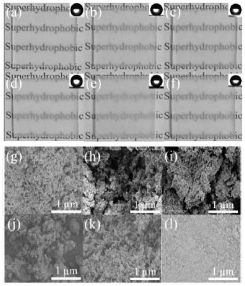 Adhesive composite wear-resistant super-hydrophobic coating and preparation method thereof