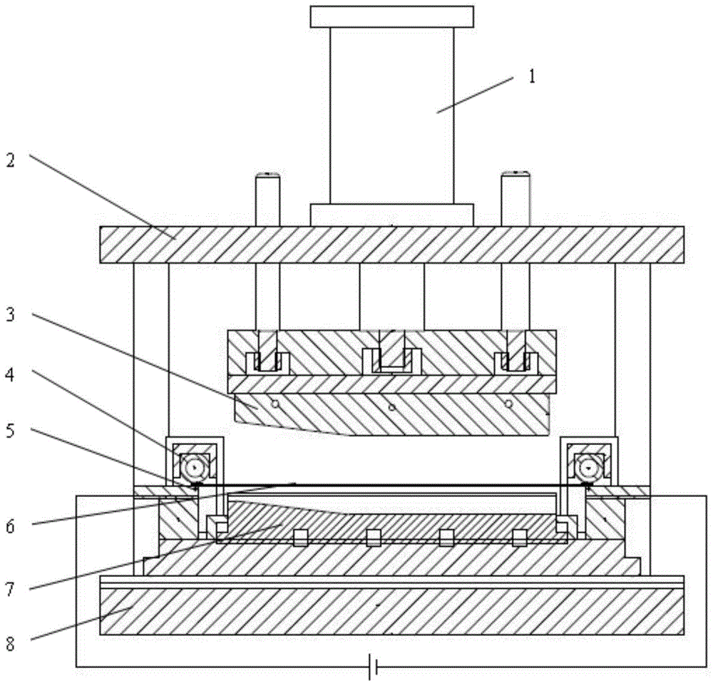 A current-assisted thermoforming device and method using flexible clamping