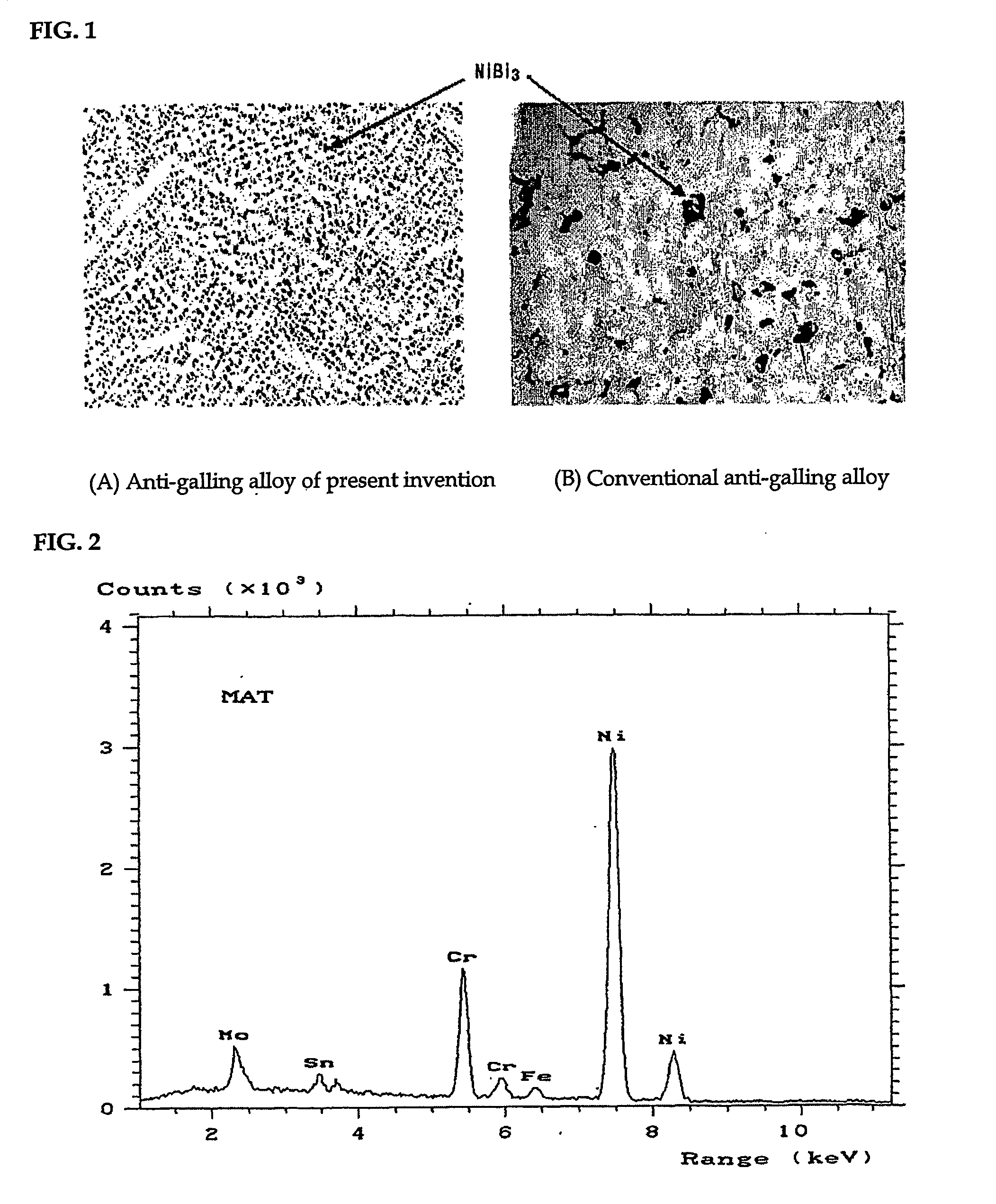 Anti-galling alloy with finely dispersed precipitates