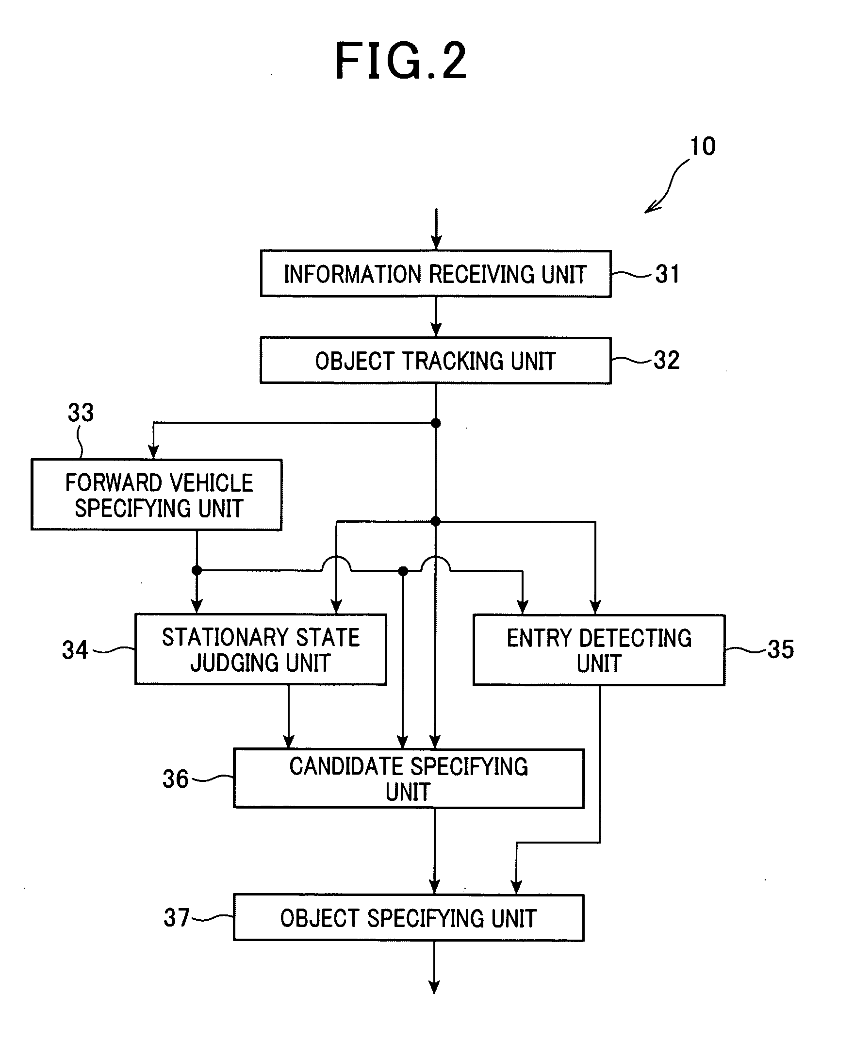 Object specifying device and vehicle control apparatus having the device