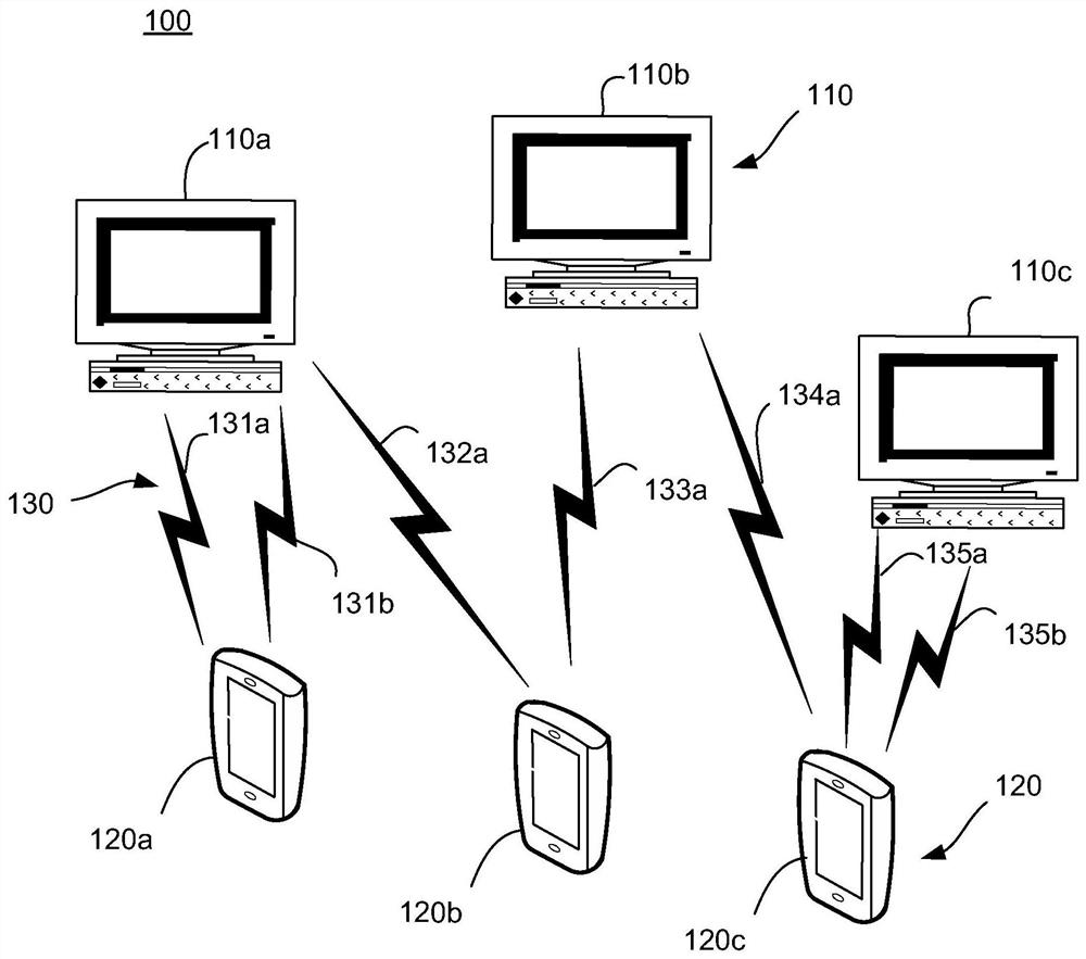 Method, device and computer storage medium for wirelessly unlocking electronic equipment