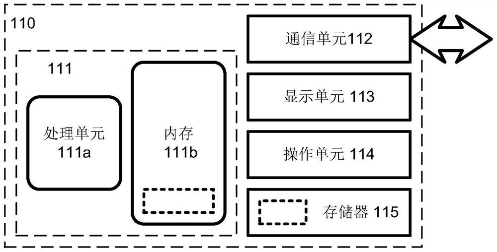 Method, device and computer storage medium for wirelessly unlocking electronic equipment