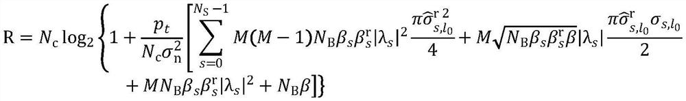 A broadband wireless transmission method assisted by distributed intelligent reflectors