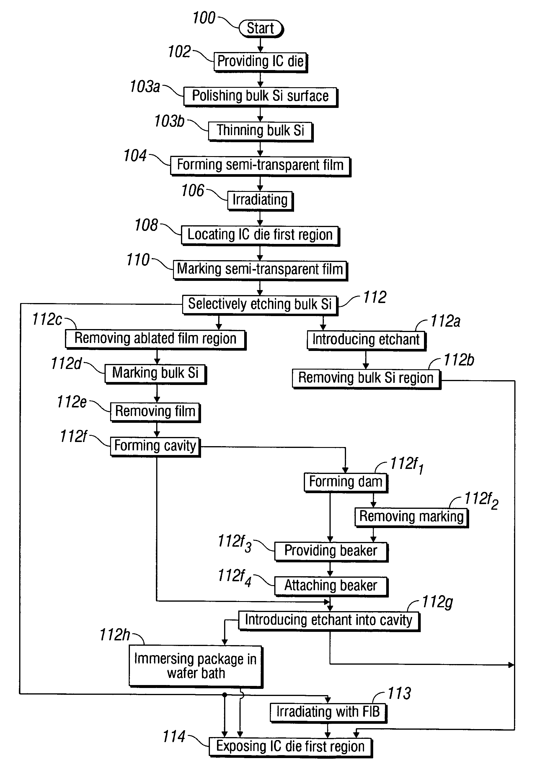 System and method for selectivity etching an integrated circuit