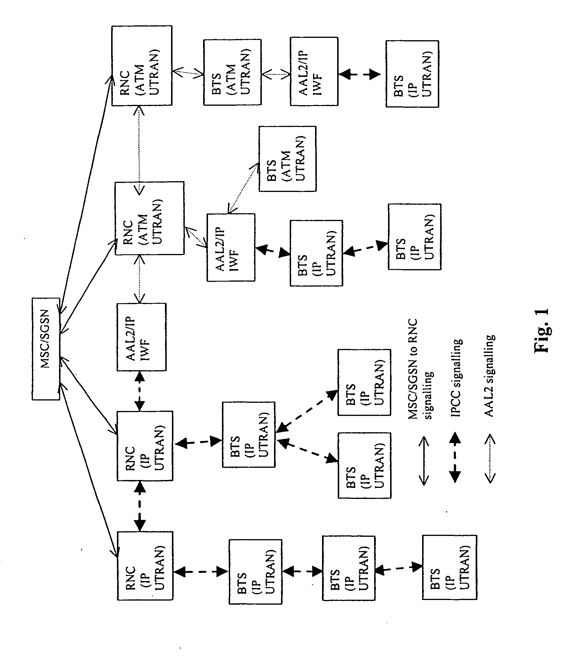 User datagram protocol packet processing on network elements