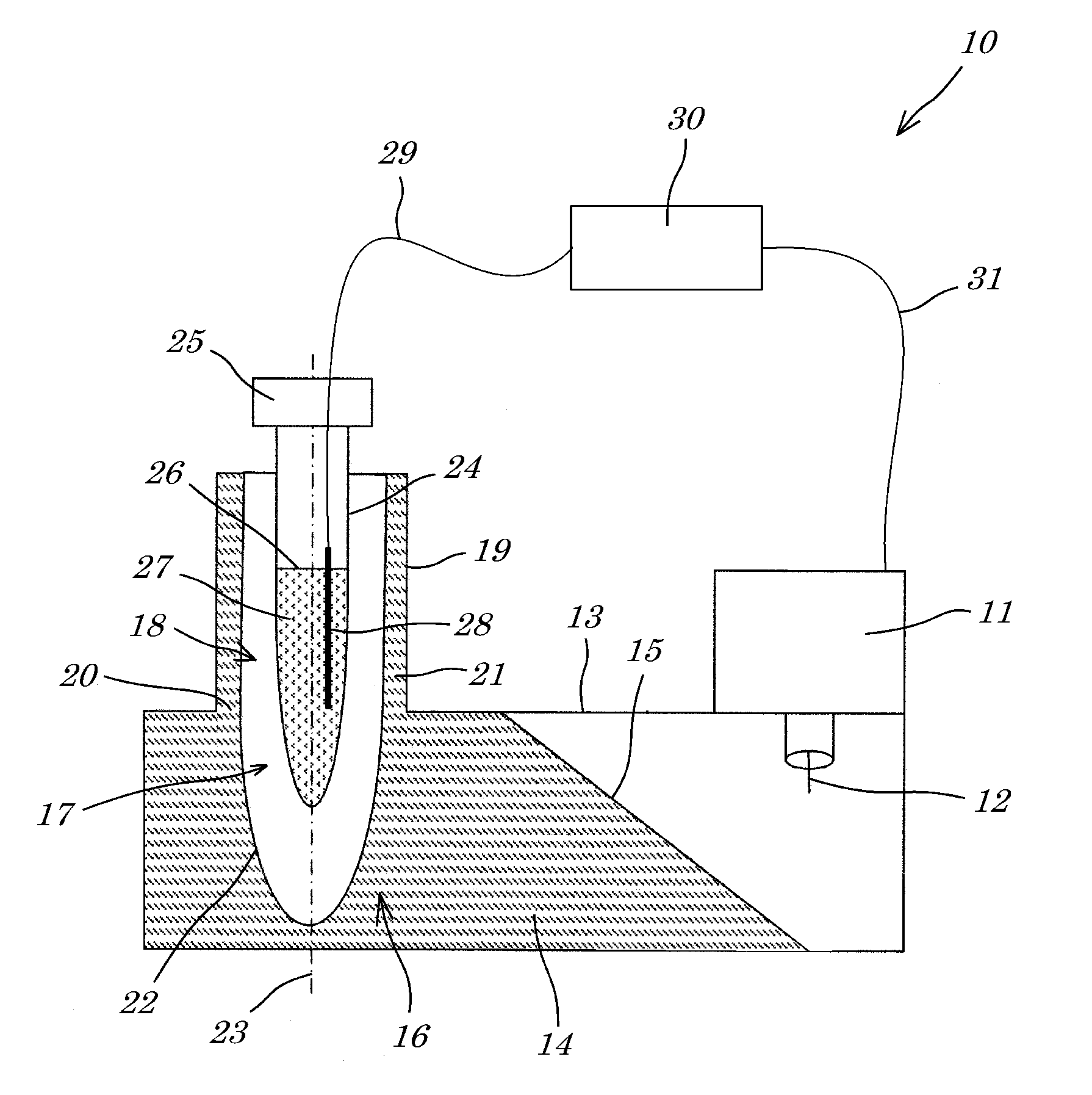 Device for heating a sample by microwave radiation