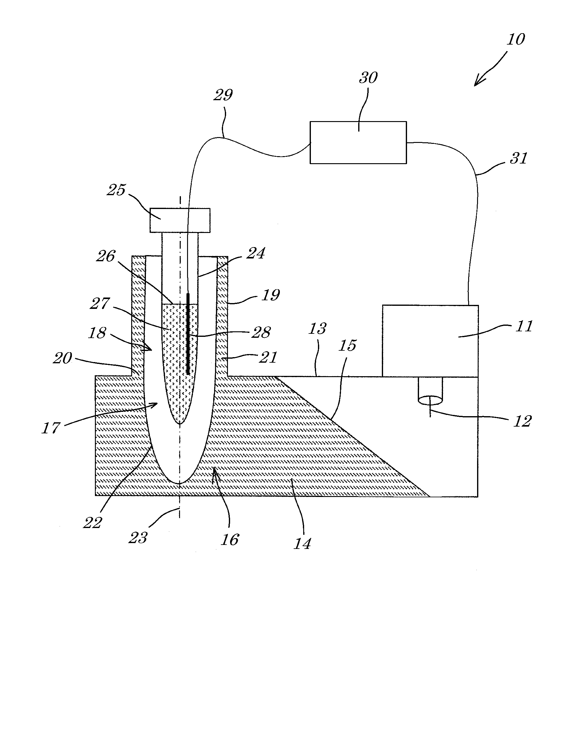Device for heating a sample by microwave radiation