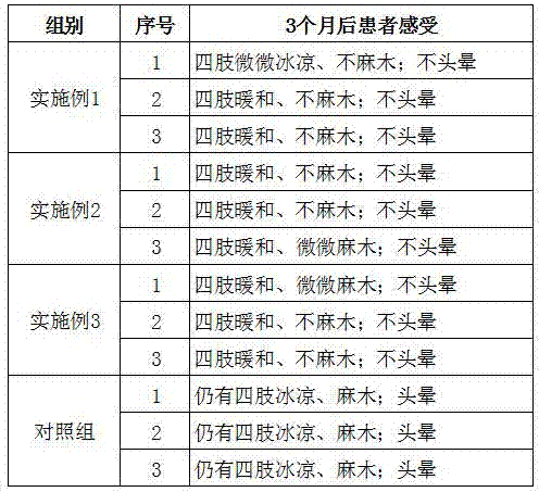 Fruit and vegetable fine dried noodle and making method thereof