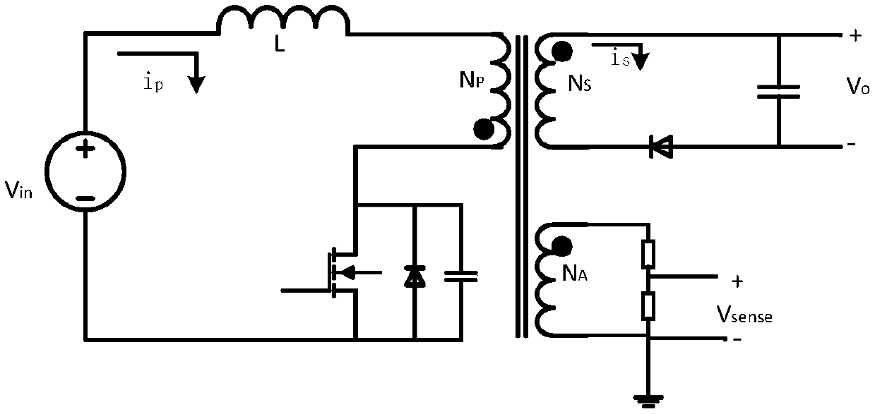 Automatic dead time optimization system in CCM of primary side feedback type flyback power supply