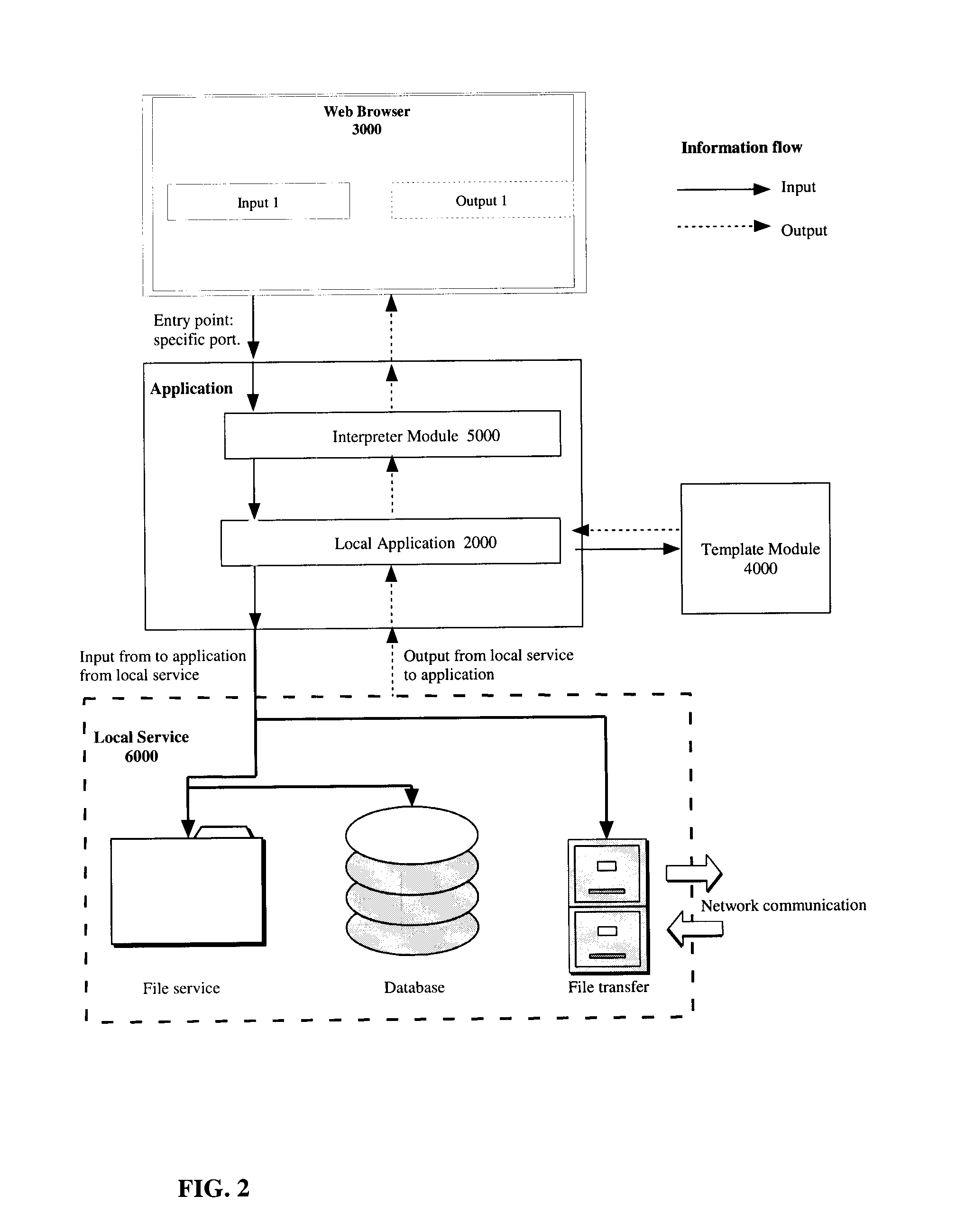 System and Method for Controlling Local Computer Applications Using a Web Interface