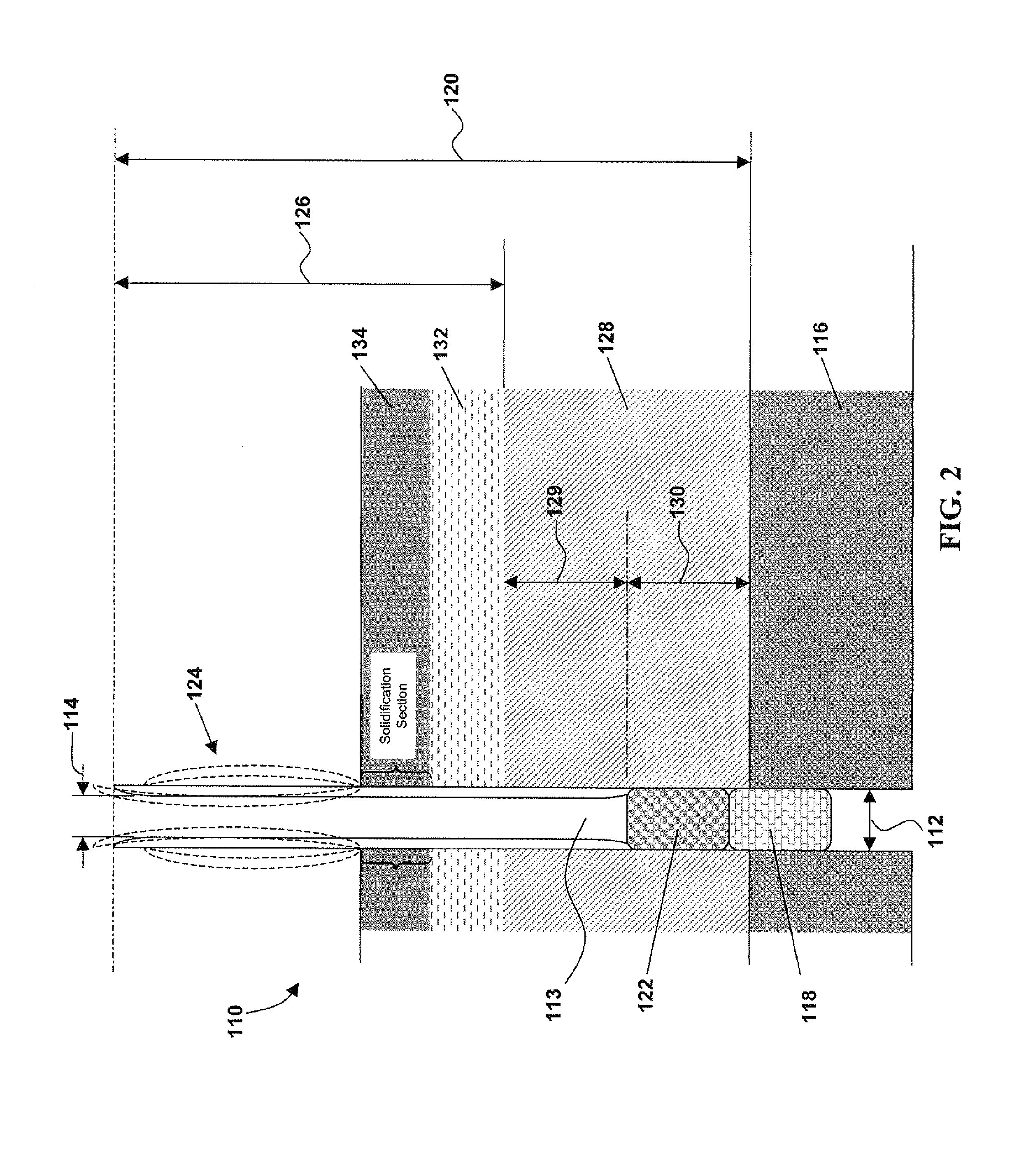Carbon Nanotube (CNT) Extrusion Methods And CNT Wire And Composites