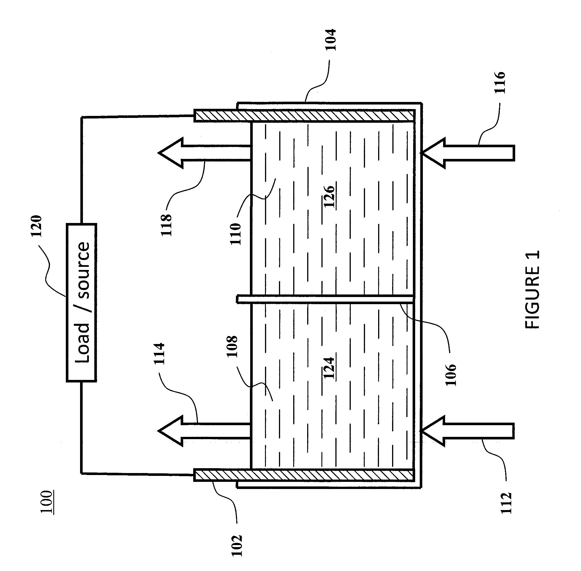 Methods for the preparation of electrolytes for chromium-iron redox flow batteries
