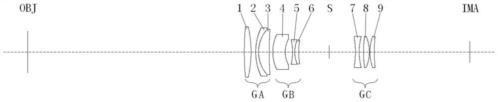 Continuous zoom telecentric lens