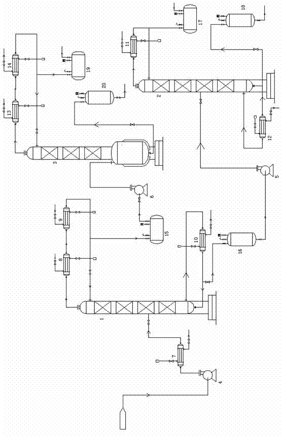 Rectification device and process for purifying ethyl difluoroacetate efficiently