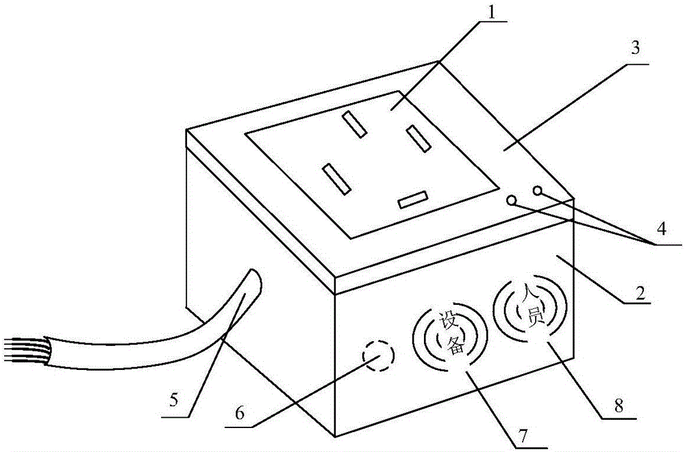 IOT three-phase electric device management terminal based on power carrier communication