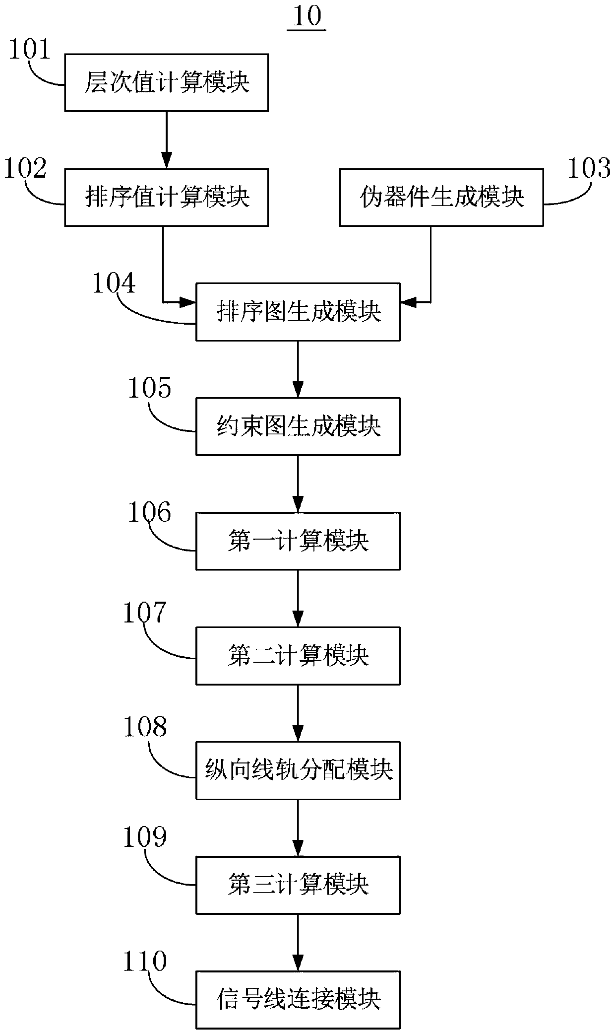 Circuit schematic diagram generation method and system