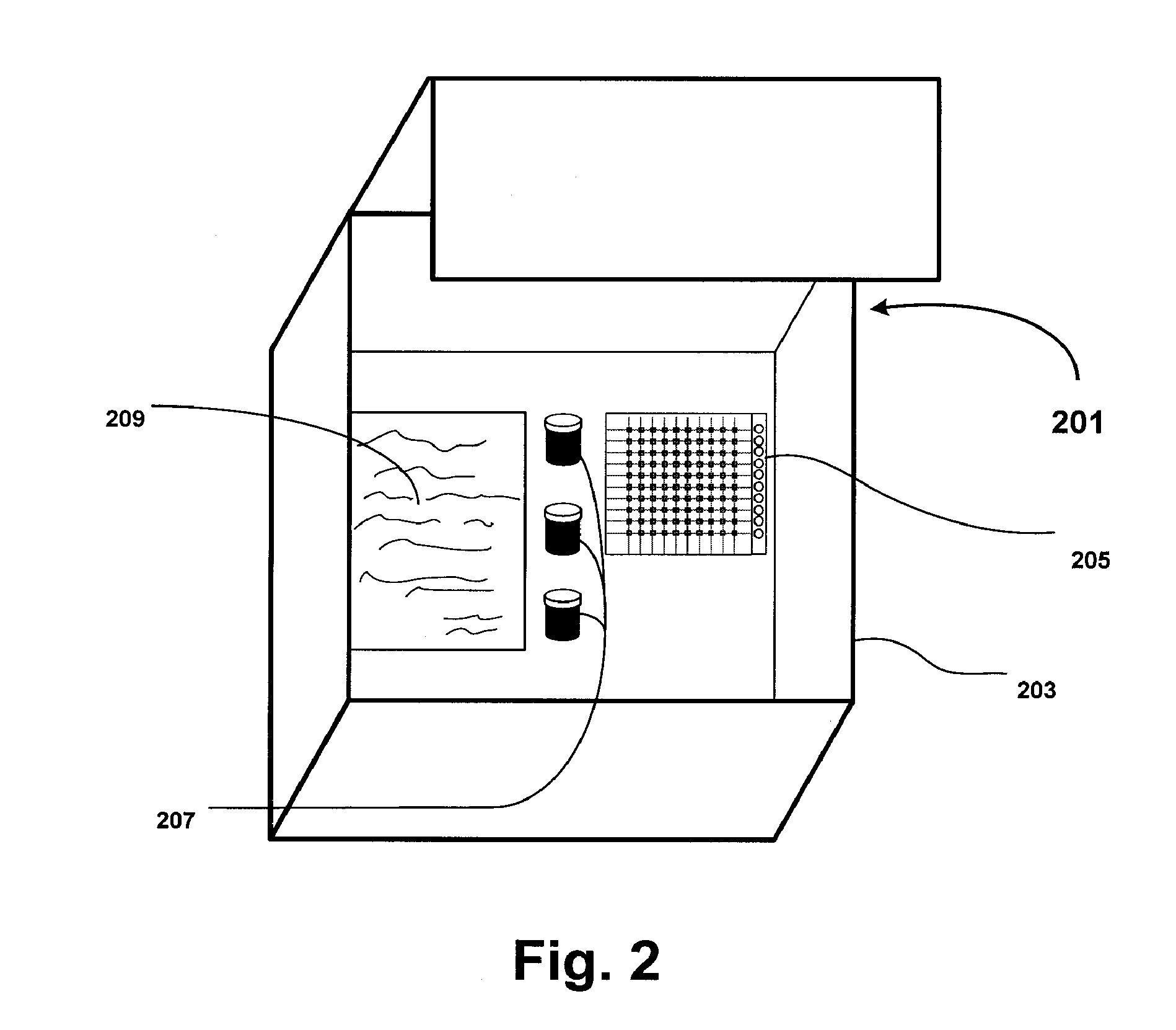 Bioanalytic System Business Methods