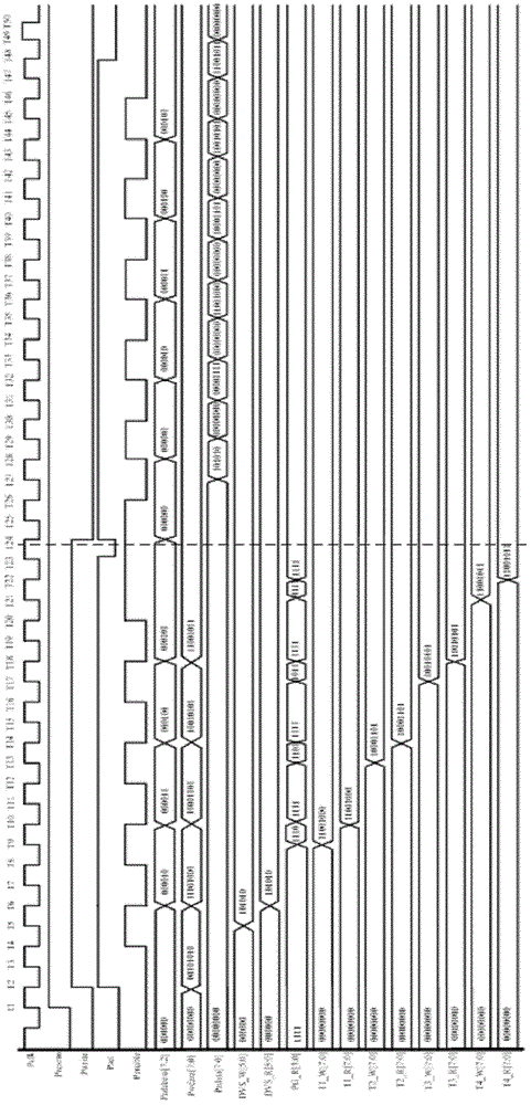 In-chip power conversion control circuit of system chip based on system bus