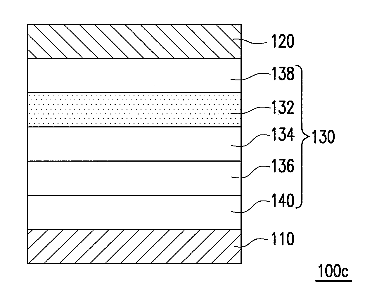 Electron transport material and organic light emitting device