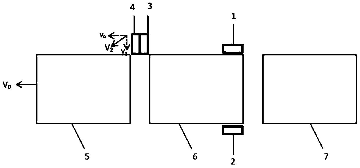 A glass substrate edge detection system and detection method thereof