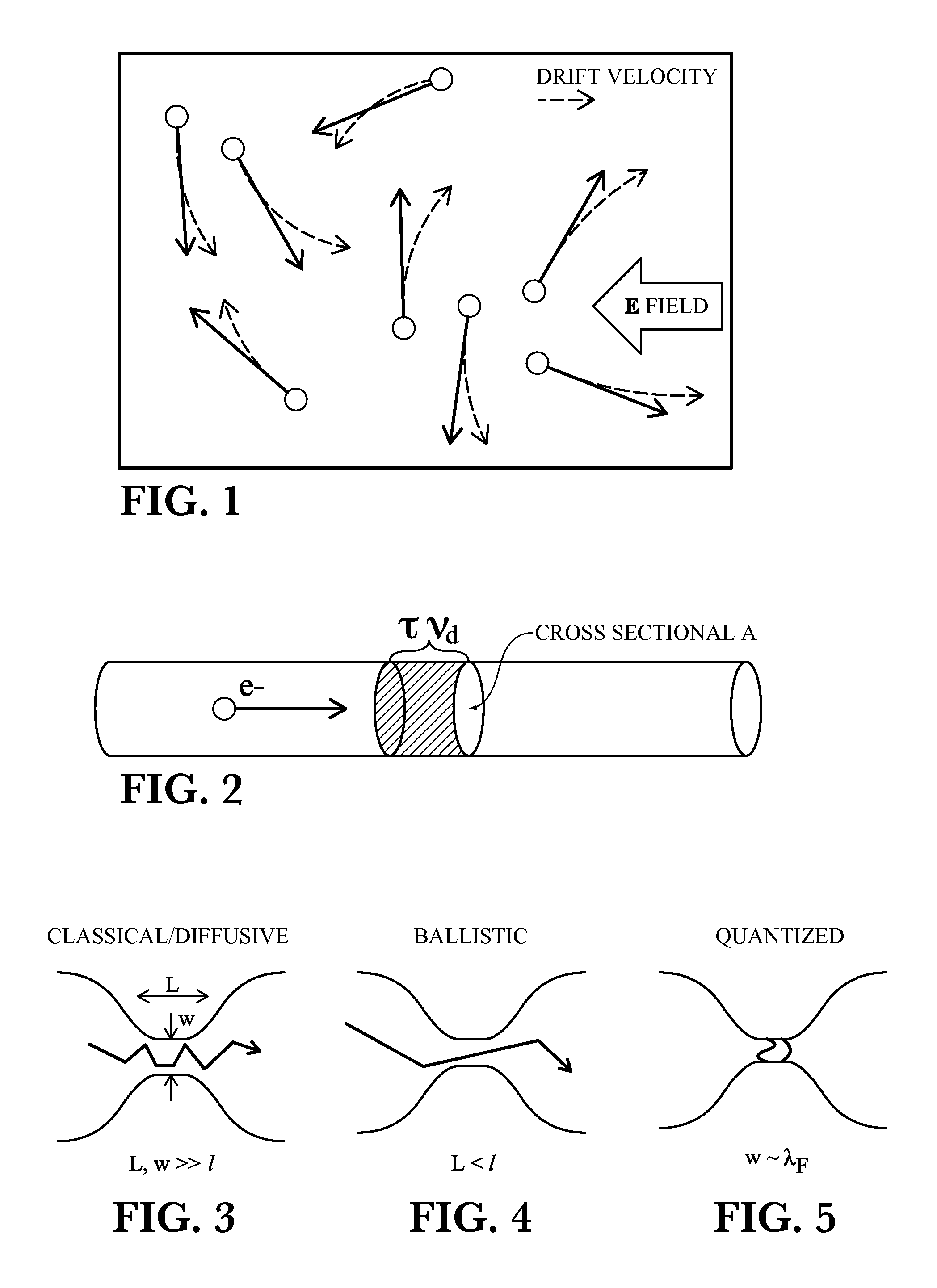 Apparatus and method for demonstrating quantized conductance