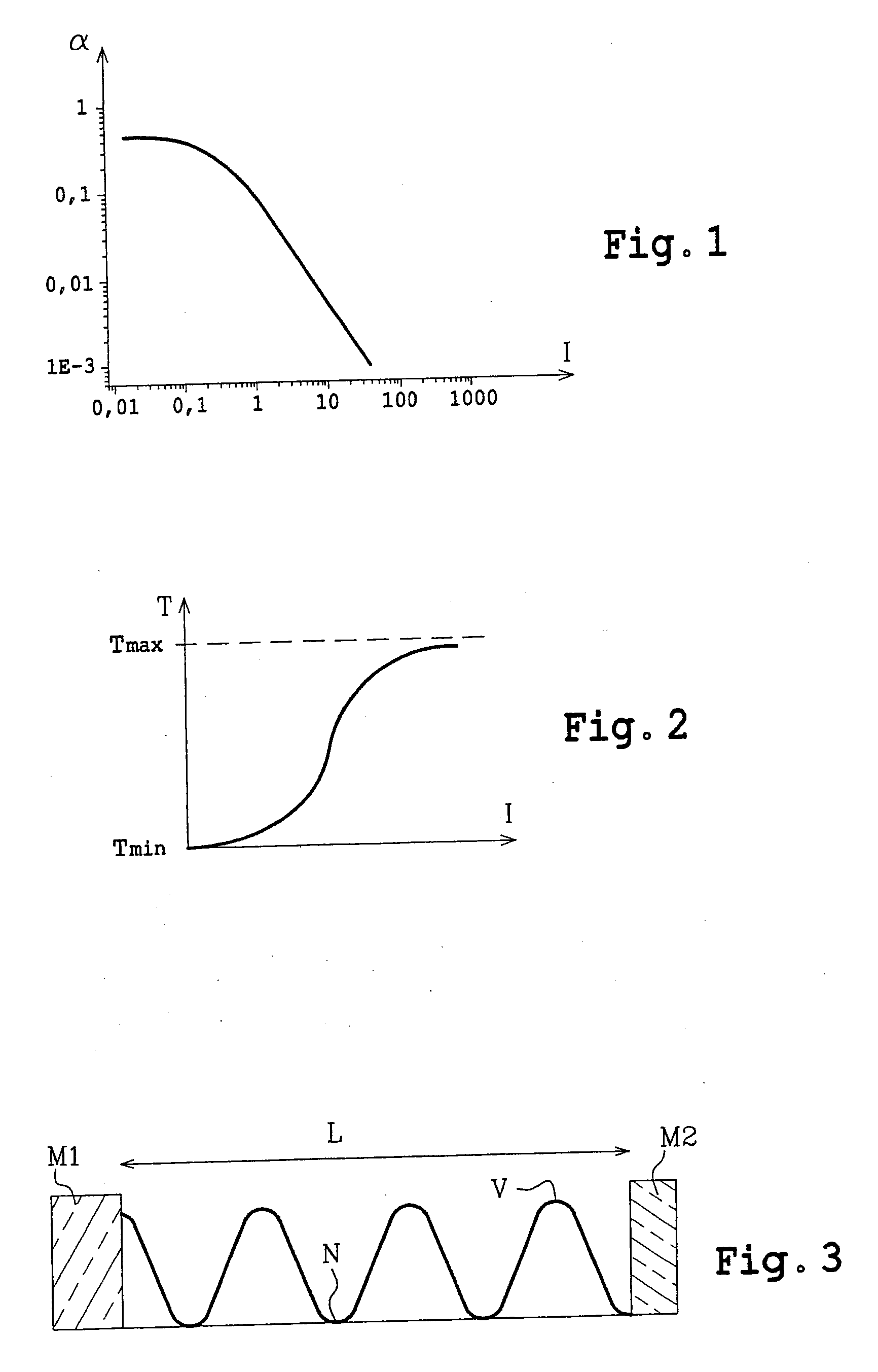 Saturable absorber component and method for manufacturing a saturable absorber component