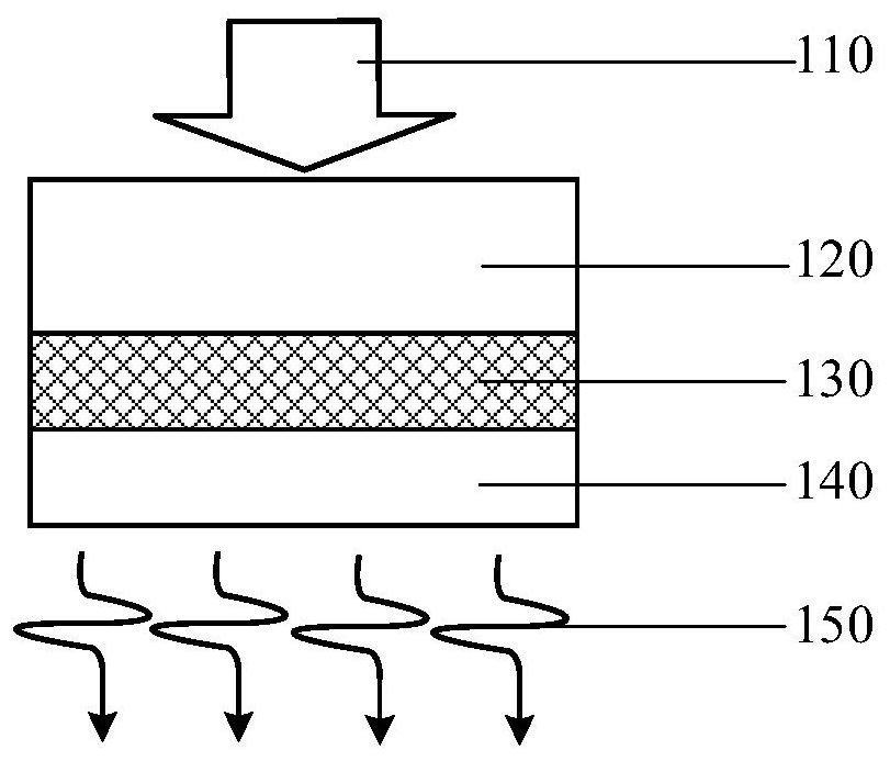 Flexible photoinduced ultrasonic film transducer and its preparation method